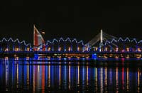 Bridges in Riga